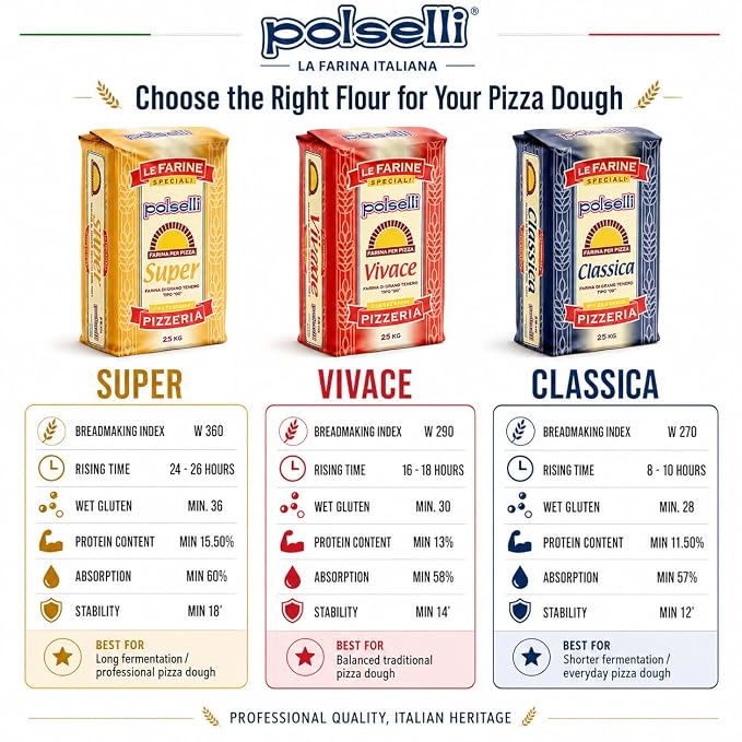 POLSELLI Classica, Type "00" Double Zero Flour Exrtra Fine, 11 lbs (5 kg) | Tipo "00" Wheat Flour For Neapolitan Pizza, Bread & Pasta, All-Natural, Unbleached, Unbromated, No Additives, Made In Italy.