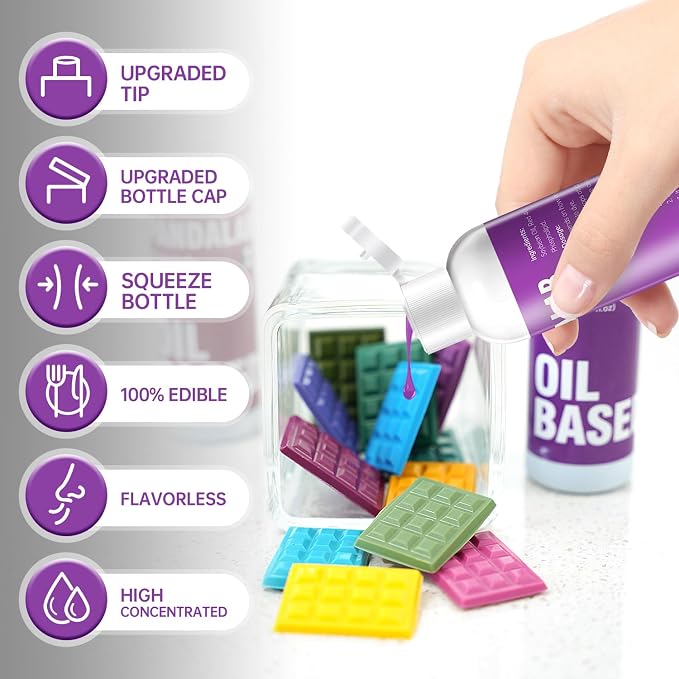 Purple Oil Based Food Coloring for Chocolate, Candy Melts, Donuts, Strawberries, Frosting, Cake, Professional Edible Dye for Baking - 80 Milliliters 2.7 Fl.Oz