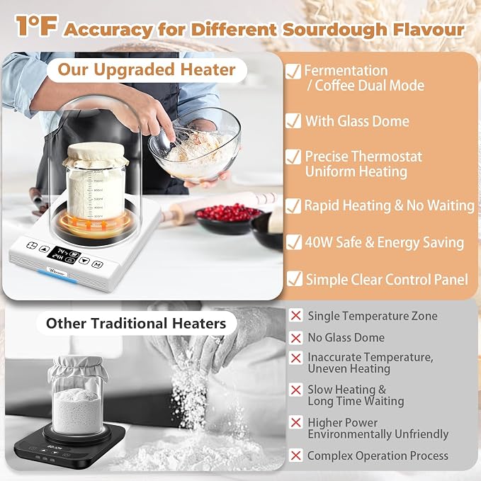 2-in-1 Upgraded Sourdough Starter Warmer with Glass Dome, Precise 1℉ Thermostat Sour Dough Starter Heating Mat (70-100℉) and Mug Warmer (110-180℉) Dual Mode, Sourdough Warming Mat for Baking & Coffee