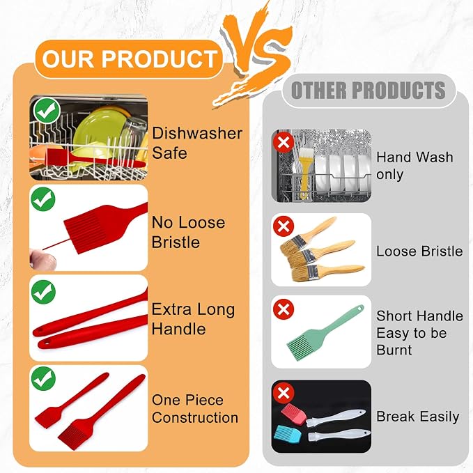Silicone Basting Brush 2 Pcs Pastry Brush for Oil, BBQ, Grill, Sauce Baking Cooking, Dishwasher Safe (Red)