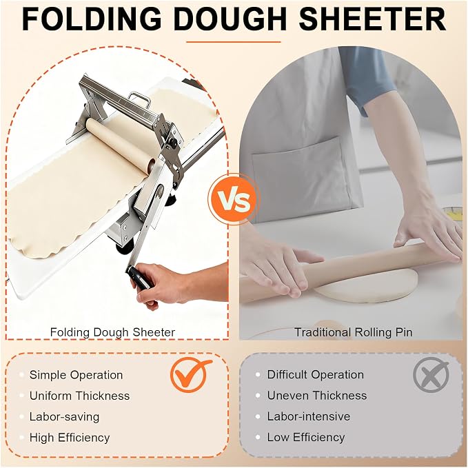 40.9''x22.8 Folding Dough Sheeter, Manual Dough Roller Machine, Thicknesses from 0 to 25 mm, Stainless Steel Hand Crank Dough Roller for Croissants, Pizza Pasta Pastry Fondant Type300
