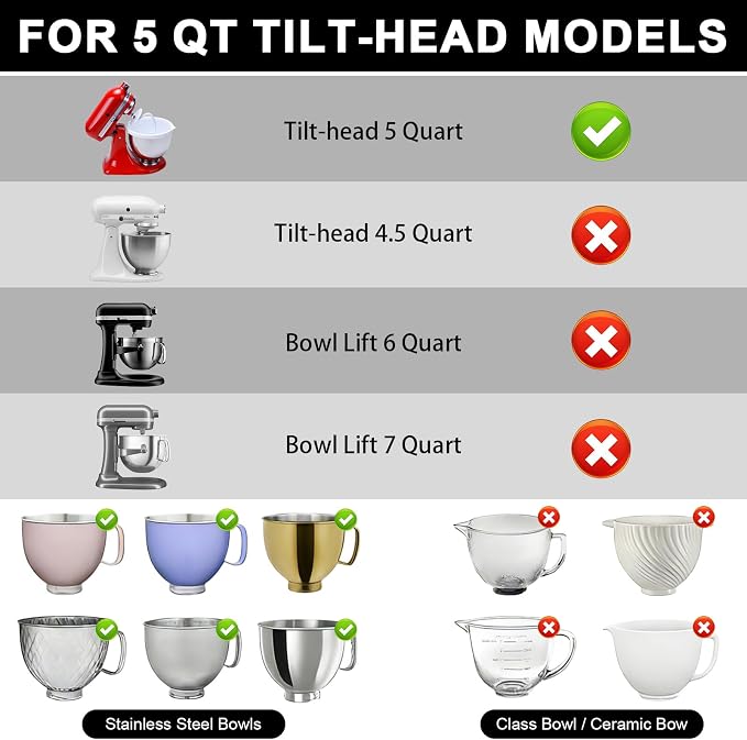 5 Qt Tilt-Head silicone liners for kitchenaid stand mixer, Silicone Bowl Liners with Lids, Kitchen Aid Accessories and Attachments for Baking and Cooking (1pcs Red)