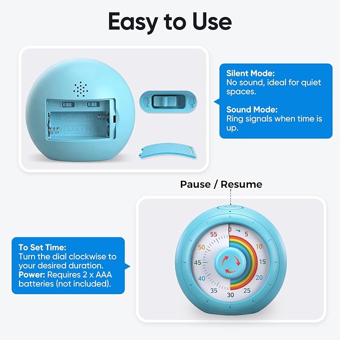 Visual Timer for Kids, 60-Minute Silent Countdown for Classroom, Home, Office, Kitchen, Rainbow Pattern Desk Timer, Time Management Tools with Silent Operation, Pomodoro Timer