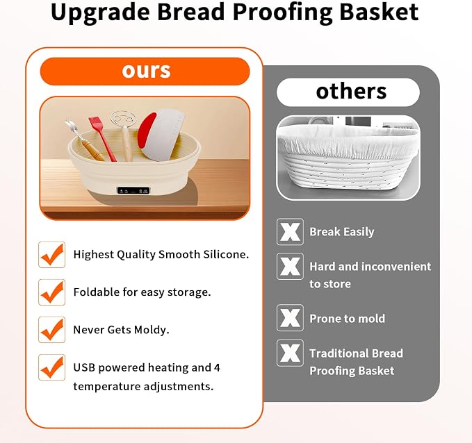 XPXKJ Heating Bread Proofing Basket Set Foldable Thermostatic Silicone Bowl with 77-122℉ 6 Gears Temperature & 6H Timer, Baking Sourdough Starter Bread Making Supplies Tools Kit (13.7×10.2×4.3'')