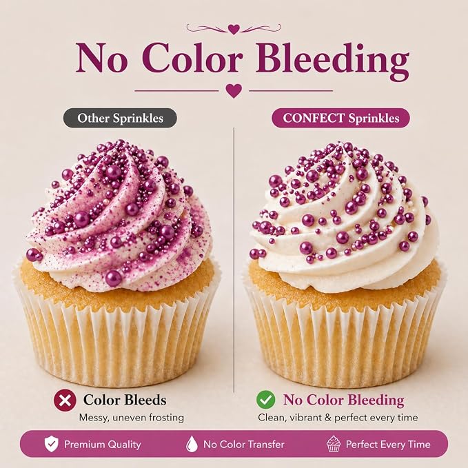 Confect Sprinkles for Cakes & Cupcakes – Birthday Sprinkles – Edible Cake Topping for Cupcakes, Cookies, Desserts – Celebration Baking Decoration – Vegan, Gluten-Free, Nut-Free, Soy-Free, Dairy-Free , Handcrafted Sprinkle – 5 Oz