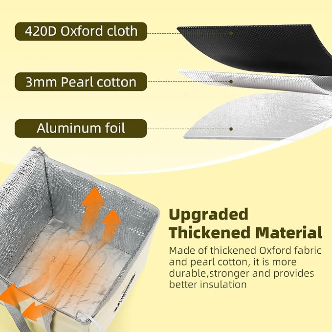 Dough Proofing Box With Precision Temperature Control - Foldable Visible Bread Proofer for Sourdough Starter, Pizza, Yogurt - Home Bread Warmer