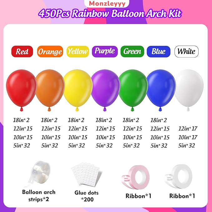 450Pcs Rainbow Balloons Garland Arch Kit - Assorted Colors 18 12 10 5 Inch Different Sizes Colorful Latex Balloon for Baby Shower, Birthday, Gender Reveal, Anniversary, Easter Decorations