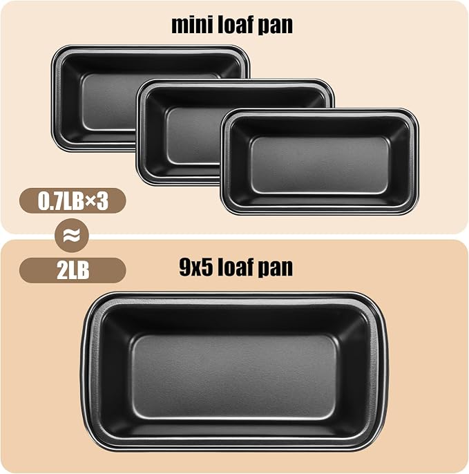 Uiifan 24 Pcs Mini Loaf Pan for Baking Bread Non Stick Small Banana Bread Tins Mini Loaf Pans for Nonstick Tiny Meatloaf Pan Carbon Steel for Oven and Baking (6 * 3.3 * 2inch,Grey)