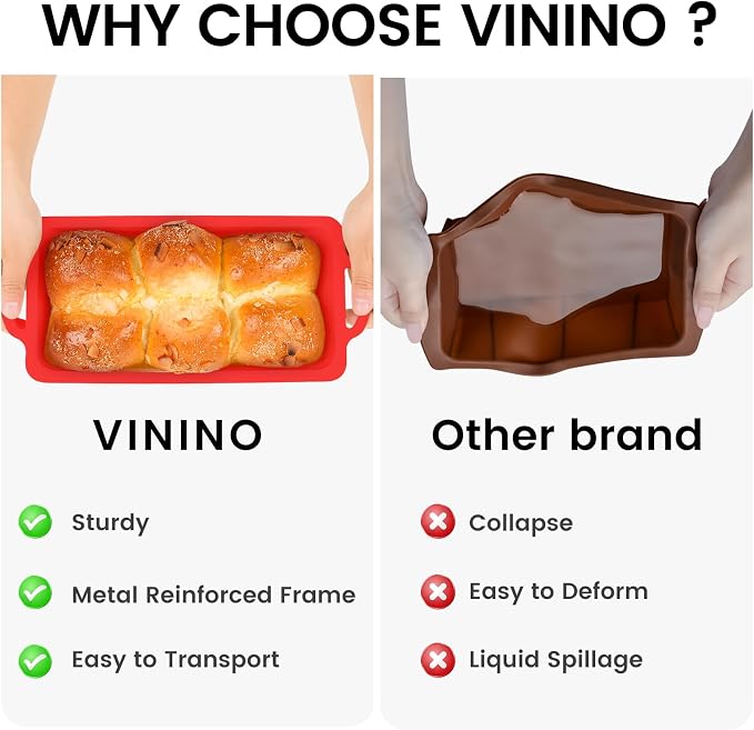 Vinino 2 Pack XLarge Nonstick Silicone Loaf Pans 12.5x5.5'' for Baking | 2 Extra-Large Pans for Baking Long Loaves, Paired Meatloaves & Pound Cake Batches, Red