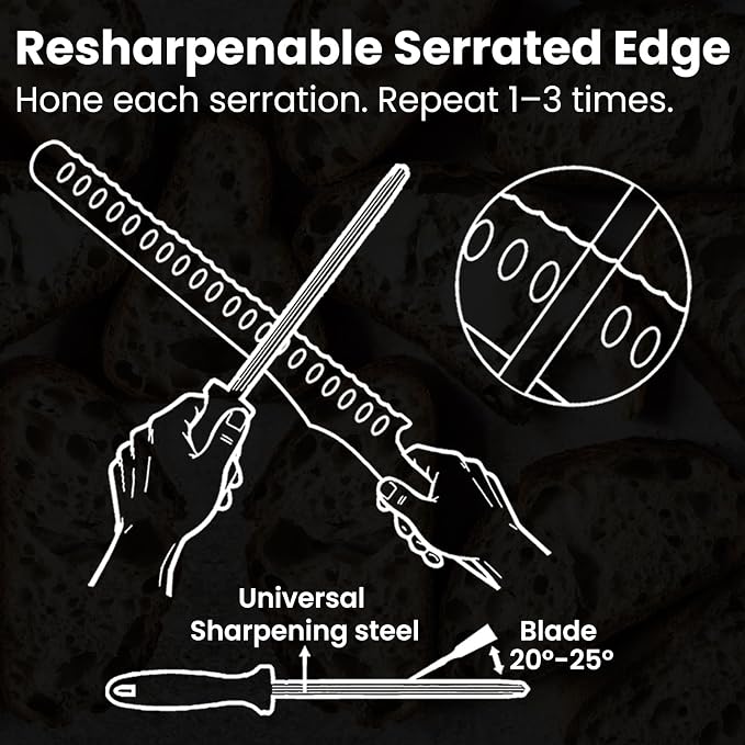 CoquusAid Bread Knife for Homemade Bread, 9 Inch Multifunction Serrated Knife, Razor Sharp Slicer, High Carbon German Steel Bread Cutter, Ergonomic Handle Design for Sourdough Turkey Fruit Cutting
