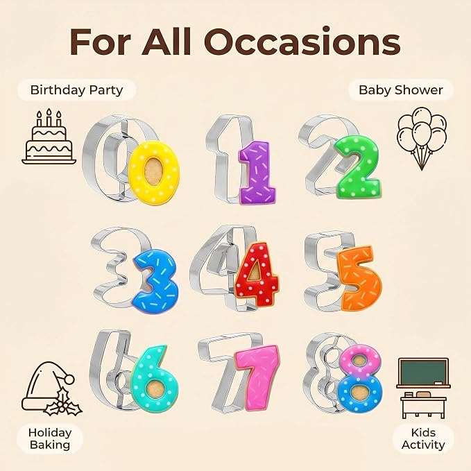 Number Cookie Cutters Set (3 Inch) - Birthday Numbers 0-9 (6 Reverses to 9) - for Baking, Fondant, Biscuits, and Kids' Lunch Sandwiches. 9 Pieces.
