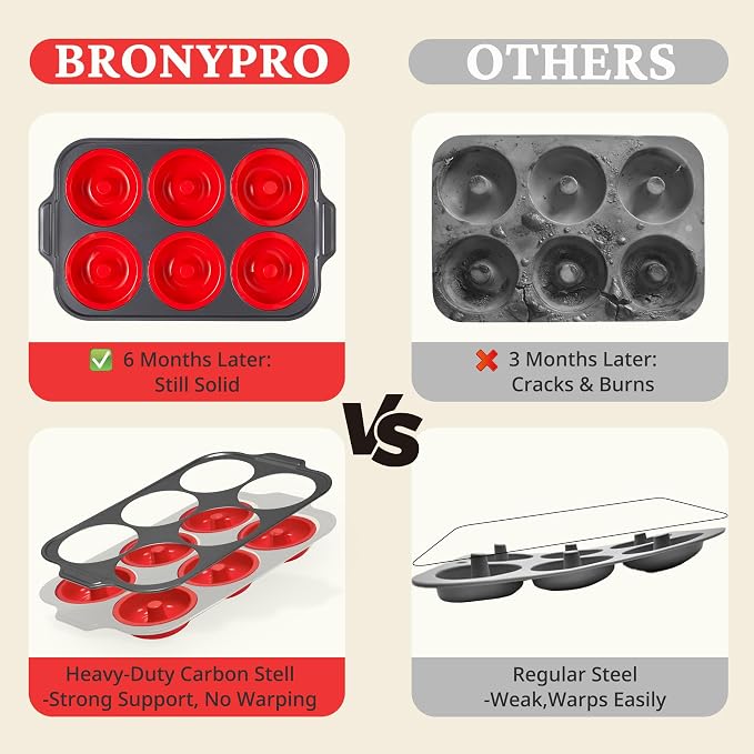 BRONYPRO Silicone Donut Pan for Baking with Metal Reinforced Frame, 6-Cavity Nonstick Doughnut Mold, Large Donut Size, Food-Grade Bakeware, Oven Dishwasher Freezer Safe, Red