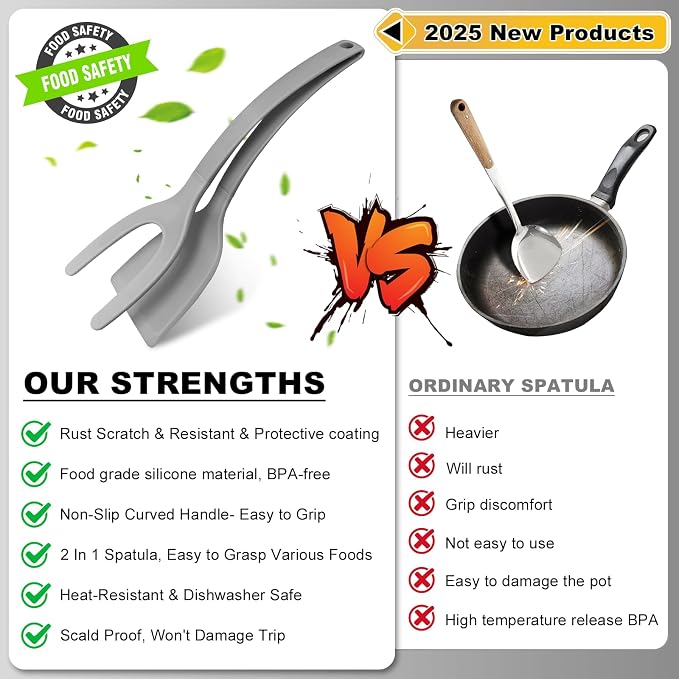 Silicone Spatula, BPA Free Kitchen Spatula, High Heat Resistant Rubber Spatulas, Ideal Kitchen Utensils for Non-Stick Pans, Sautéing, Frying, Baking, Turning and Flipping