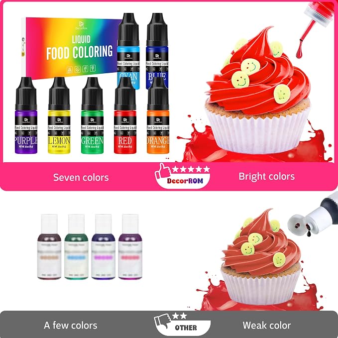 Food Coloring - Rainbow Liquid Icing Food Coloring Set for Baking, Cake Decorating, Easter Egg, Airbrush - 7 Colors Tasteless Edible Food Color Dye for Fondant, Drinks, DIY Slime, Crafts - 15g Each