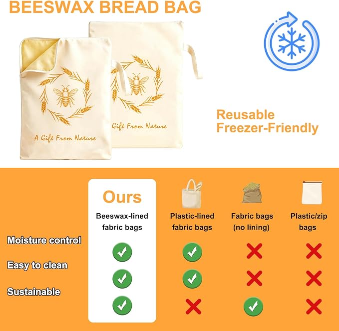 2 PCS Beeswax Bread Bag with Wide Zipper, Breathable Bags Bread | Breathable Bees Wax Bread Bag with Wide Zipper, Freezer Safe Beeswax Bags for Bread, Homemade Bread Storage