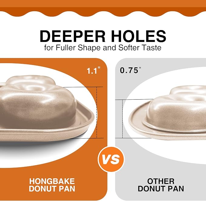 HONGBAKE Donut Pan for Baking, 2-Pack Nonstick Doughnut Pans, 6-Cavity Deep Donut Mold for Fuller Baked Cake Donuts, Heavy-Duty Carbon Steel, Oven Safe to 450°F - Bronze Gold