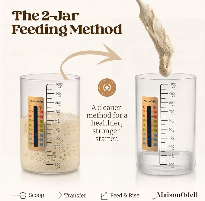 Sourdough Starter Kit – 2 Fermentation Glass Jars with Lids, Linen Covers, Spatula and Thermometer