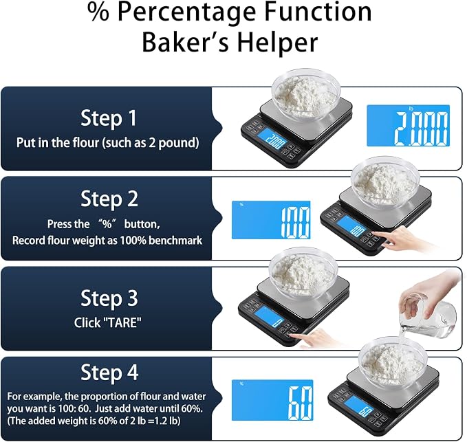 BOMATA Large Kitchen Scale with 0.1g/0.001oz High Precision, 5kg/11lb Bakery Scale with% Percentage Function, USB Rechargeable, Full-View Angle LCD with Backlight, Stainless Steel Pan