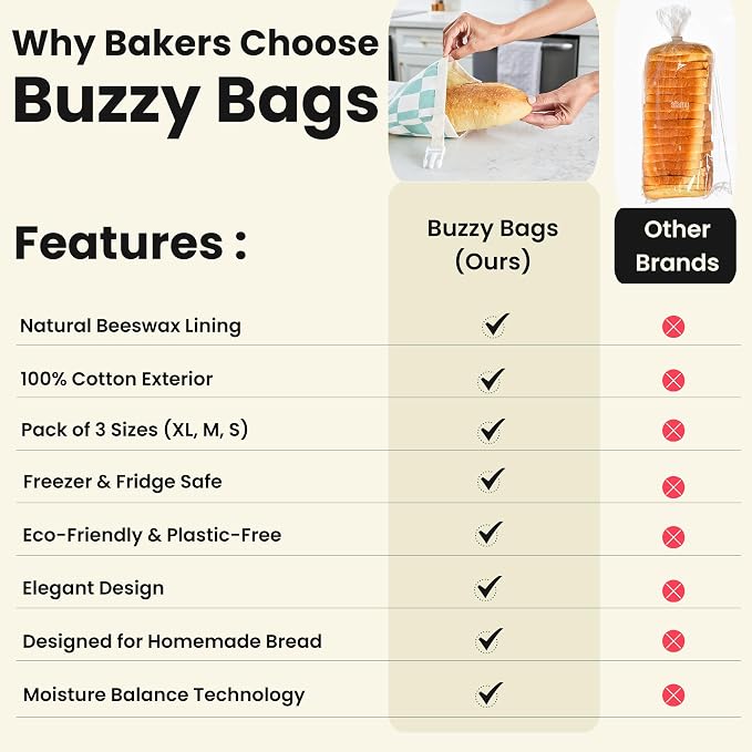 3-Pack Premium Reusable Beeswax Bread Bags (XL, M, S) - Organic Cotton Beeswax Bread Storage Bag for Homemade Bread & Sourdough Freezer-Safe, Breathable & Freshness Support - Eco-Friendly Bread Bag