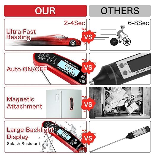 Meat Thermometer Digital, Instant Read Meat ThermometerI Probe for Grill and Cooking, Waterproof Food Thermometer for Kitchen and Outside, BBQ, Air Fryer, Turkey, Candy, Liquids, Beef