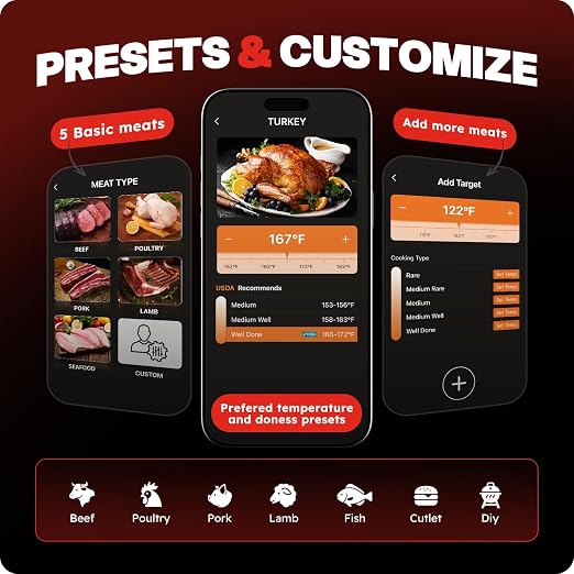 Smart Bluetooth Wireless Meat Thermometer Digital, 6 Accuracy Sensors, 0.5S Instant Read Food Thermometer, 2-in-1 100H Battery Fast Charge Base, APP Control & Custom Menu for BBQ, Grill, Smoker, Oven