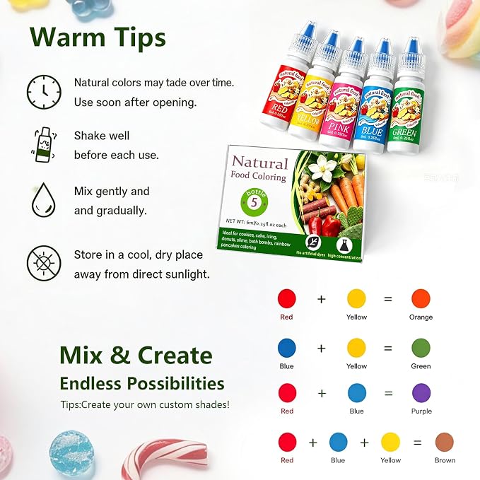 Natural Food Coloring Liquid Set – FD&C & Artificial Dye Free, 5 Color Edible Colorant for Baking, Cake Decorating, Frosting, Drinks, Crafts, Red/Pink/Green/Blue/Yellow, 6ml Each, Non-GMO, Gluten-Free
