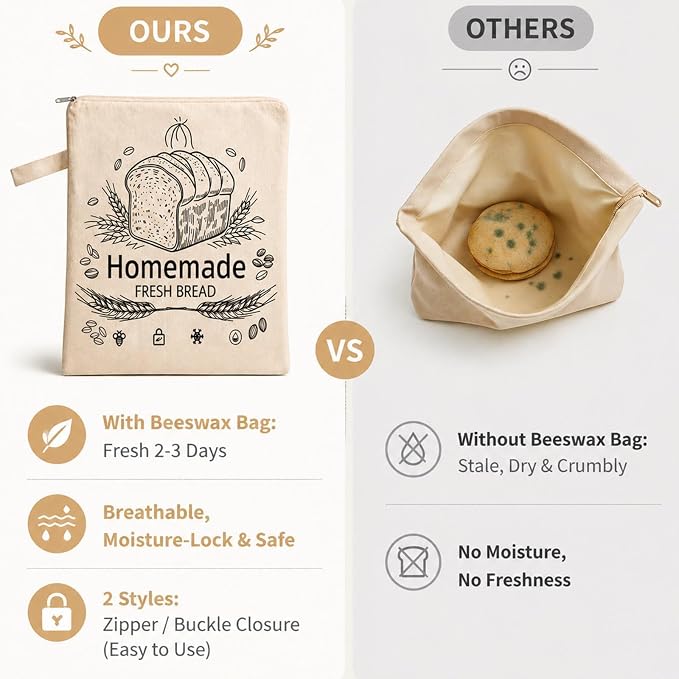 Beeswax Bread Bags, Bread Bags for Homemade Bread, Bees Wax Bread Bag, Reusable & Eco-Friendly,100% Natural Beeswax & Cotton, Long-Lasting Freshness,Airtight & Freezer-Friendly Food Storage