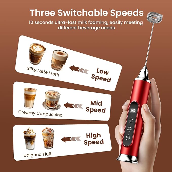 YUSWKO Milk Frother Wand for Coffee with Stand, Coffee Frother Handheld | Rechargeable Drink Mixer Wand, Waterproof Electric Whisk for Protein Powder, Lattes, 3 Variable Speeds 3 Whisks, Red