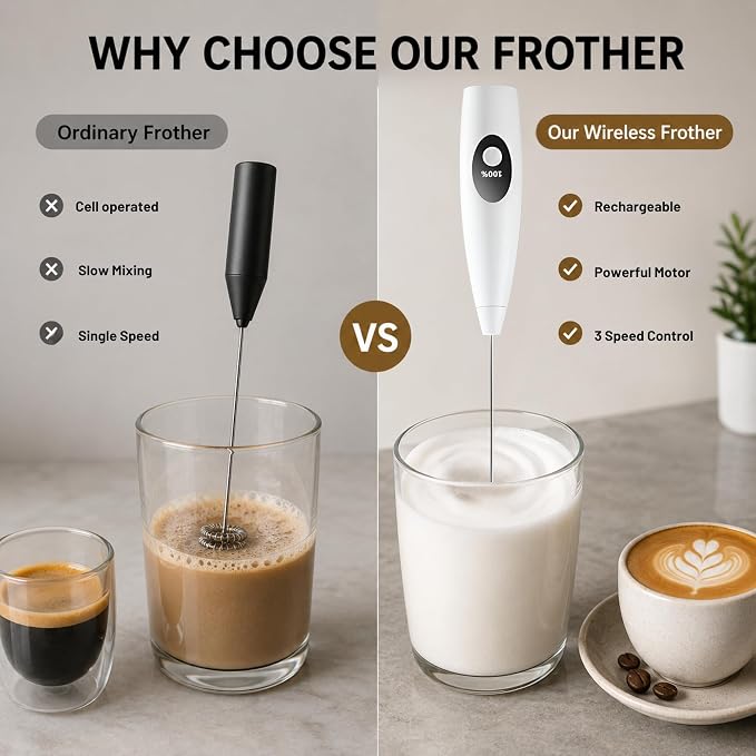 Rechargeable Milk Frother Handheld, 3-Speed Electric Frother Wand, Digital Display Drink Mixer Wand, Coffee Frother Handheld for Cappuccino Latte, Portable Hand Mixer for Coffee