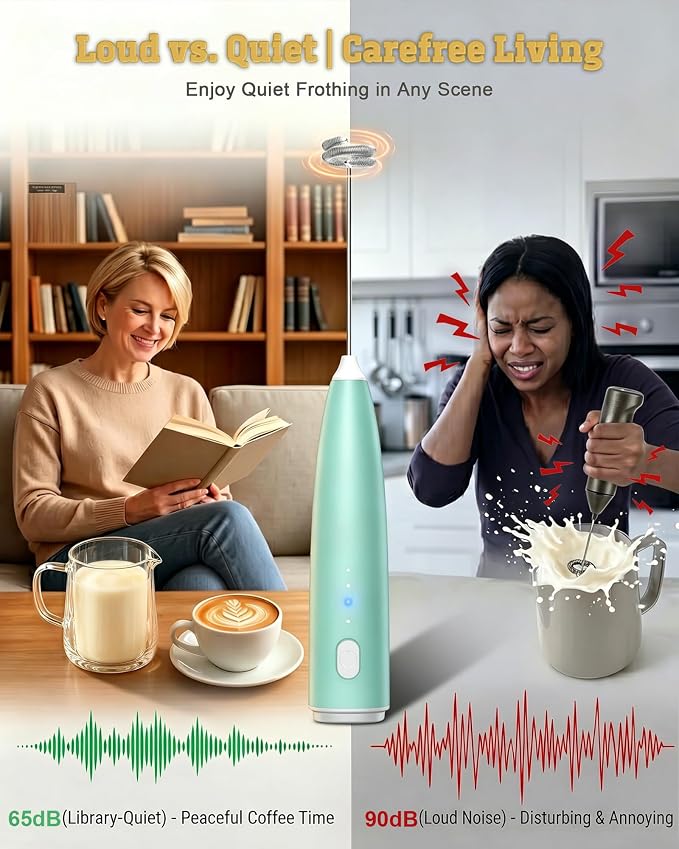 Milk Frother Handheld,Portable Electric Drink Mixer/Wand,Egg Whisk-Green | USB C Rechargeable | 3 Adjustable Speeds | 3 Detachable Whisks | Quiet Operation | For Coffee, Latte, Matcha,protein powder