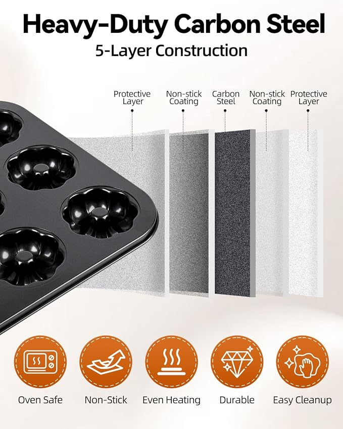 2 Pack Mini Bundt Cake Pans for Baking, 12-Cavity Nonstick Mini Bundtlette Baking Mold, Heavy-Duty Carbon Steel, Oven-Safe to 450℉ Versatile Fluted Bake Pan for Muffins, Brownies, Cupcakes, Mini Cakes
