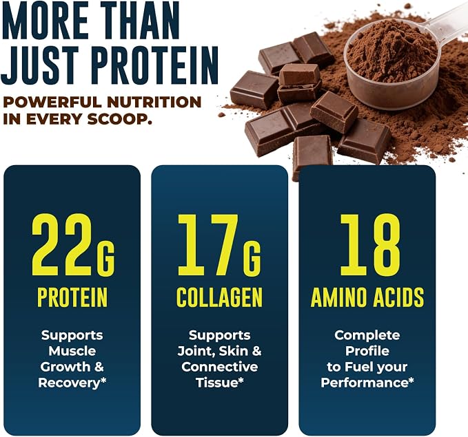 Grass Fed Beef Protein Powder – 22g Protein, 17g Collagen, 18 Amino Acids, Non-GMO - Dairy, Sugar & Gluten Free – Chocolate Flavor, Carnivore & Paleo Friendly, Beef Protein Isolate, 30 Servings