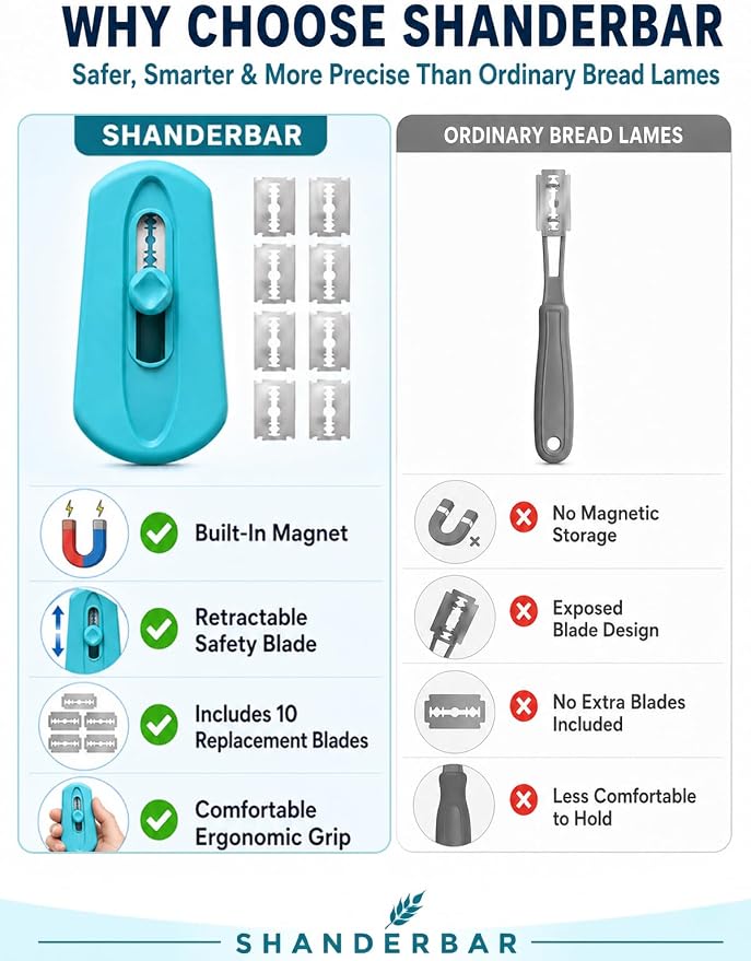 Magnetic Lame Bread Tool with Extractable Blade, Professional Bread Lame Sourdough Scoring Tool with Ergonomic Handle, Sourdough Scorer Knife for Homemade Baking, Includes 10 Replacement Razor Blades