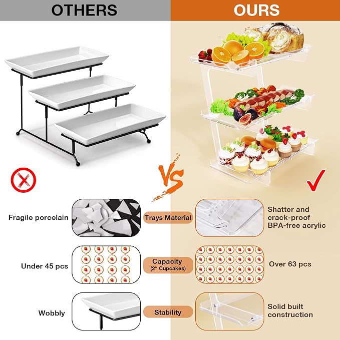 Bakzon 3 Tier Acrylic Serving Tray, 15.3" x 7.1" Dessert Table Display Set Stand for Party, Desserts, Fruits, Cookies – Reusable Collapsible Tiered Platters for Cupcakes, Veggies, and Sweet Treats