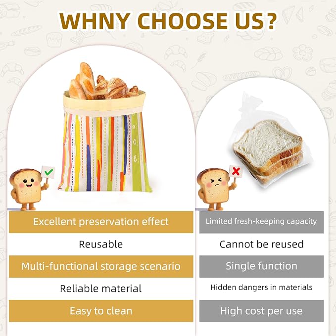 2 Pack Beeswax Bread Bags for Sourdough Homemade Bread，XL Reusable Beeswax Bread Storage Bag，Portable with large capacity，Keeps Fresh, Easy to Clean