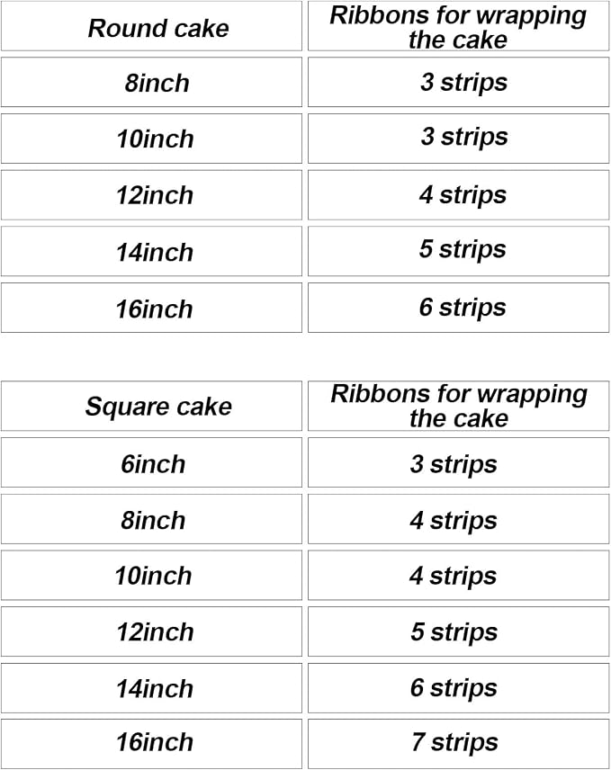 3pcs Red White Checkered Edible Cake Borders, 28x6.2cm/11x2.44in Strip Birthday Cakes Side Image Trim Decorations Pre-Cut Rice Paper Edible Cake Wrap Print for Parties Decor