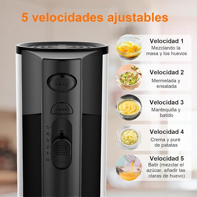 Electric Hand Mixer, 660W Kitchen Handheld Mixer 5 Speed Self Control Whisk 304 Stainless Steel One Click Eject Dishwasher Safe Mixer for Cream Cookies Dough（Black）