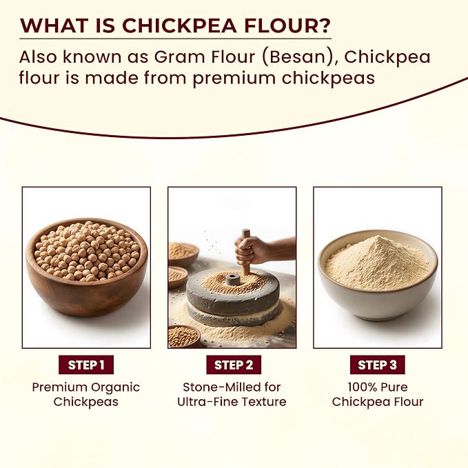 Darsa Organics Chickpea Flour 2 lb - Premium Stone Ground Besan Flour - Gluten Free Garbanzo Bean Flour for Baking and Cooking - Non-GMO Gram Flour, Chemical Free, Vacuum Sealed Bag