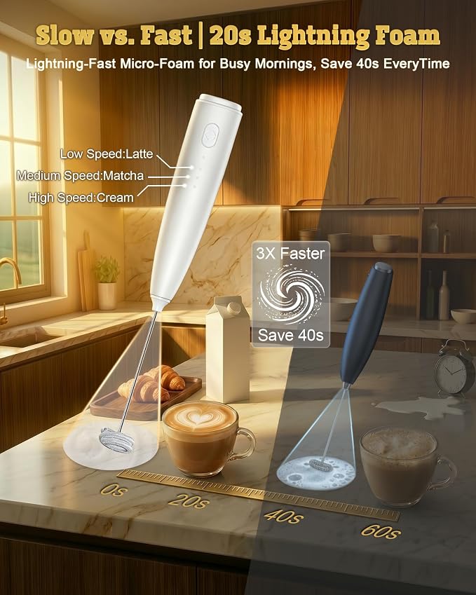 Milk Frother Handheld,Portable Electric Drink Mixer/Wand,Egg Whisk (White) | USB C Rechargeable | 3 Adjustable Speeds | 3 Detachable Whisks | Quiet Operation | For Coffee, Latte, Matcha,protein powder