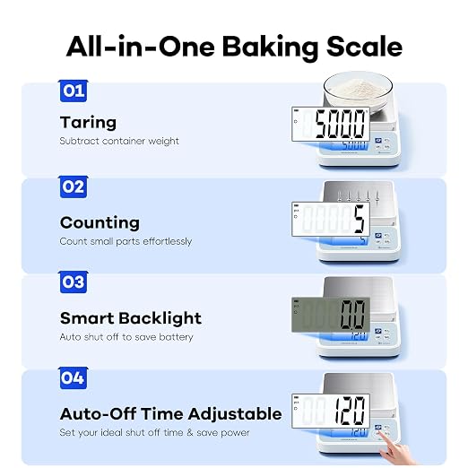 Digital Kitchen Scale 11lb/5kgx0.1g Waterproof Food Scales for Kitchen Rechargeable Food Weighing Scale with LCD Display, Large Food Scale Grams and Ounces for Baking, Cooking, Weight Loss, Meal Prep