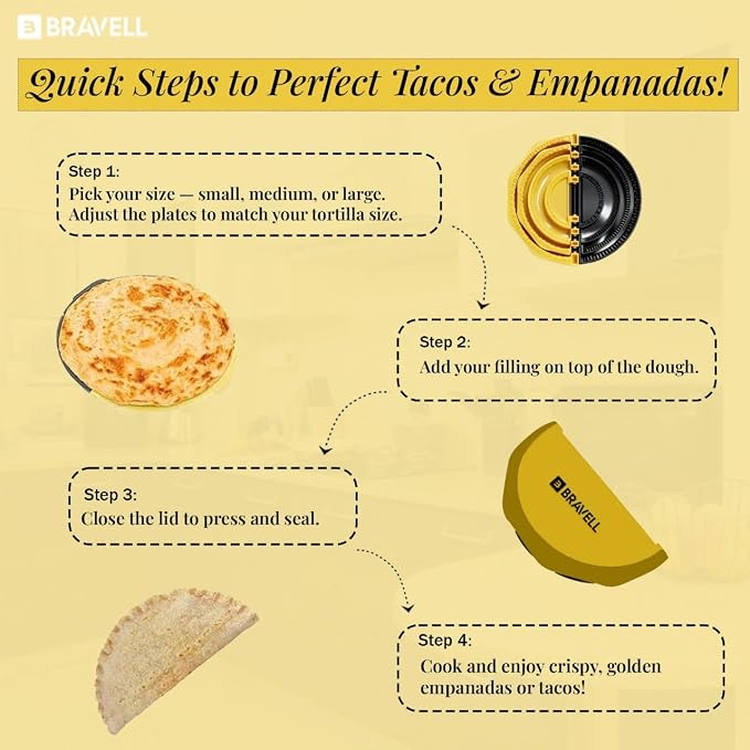 4-in-1 Tortilla Sealer (10+8+6+4 Inch) Crimper & Empanada Maker Press - Make Tortillas, Dumplings & More with Easy-Clean Food-Grade Plastic Tool with User Manual in Yellow/Black