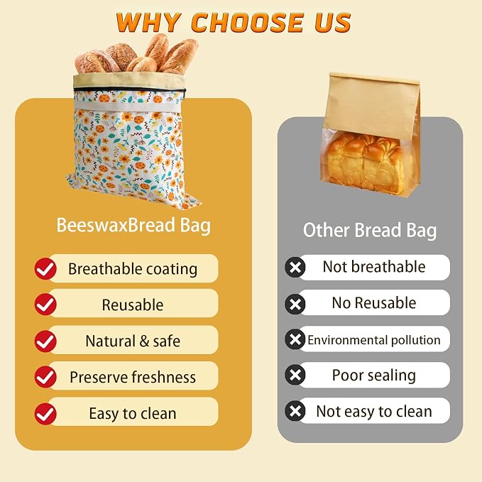 Beeswax Bread Bags 17×13 Inch (2 Pack) with Zipper, Reusable Cotton Bread Bags for Homemade Bread Storage and Freezing, Double Seal to Lock in Moisture
