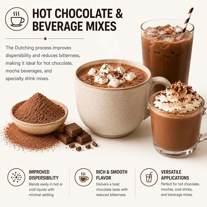 ifison Cocoa Powder Unsweetened Dutch Processed Extra Fine 1 lb (454 g) | Premium Dark Chocolate Flavor, Perfect for Baking, Frostings, Fillings, Hot Chocolate, Smoothies, Desserts, Allergen Free