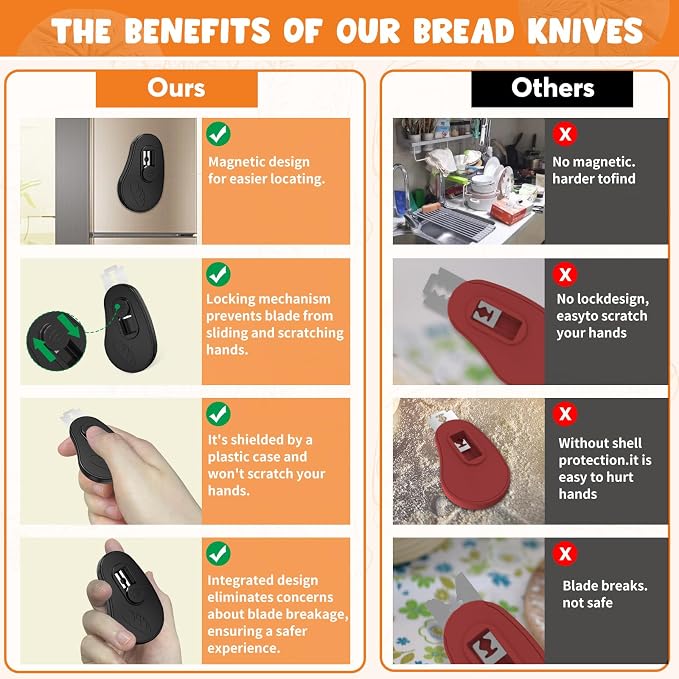 NeoRov Extractable & Magnetic Bread Lame Dough Scoring Tool - Professional Sourdough Scoring Tool - Sourdough Bread Baking & Bread Scoring Tool - Scoring Patterns booklet & 5 Razor Blades (Black)