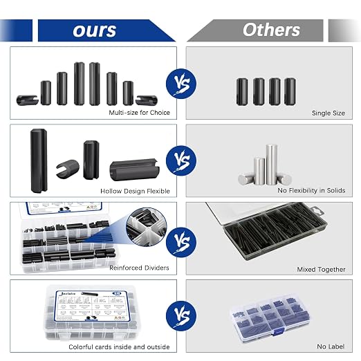 370 Pcs Roll pin Assortment, SAE Roll Pin Set, Slotted Spring Pins, Steel Split Expansion Pin, Black Roll Pins, 1/16 5/64 3/32 1/8 5/32 3/16 7/32 1/4 5/16 3/8 Inch Spring Dowel