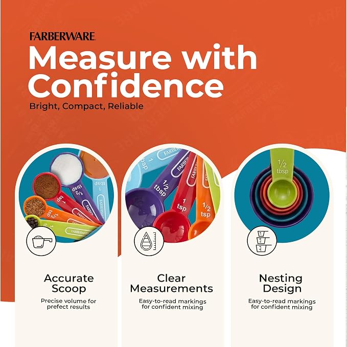 Farberware Kitchen Essentials Measuring Spoon Set, Set of 5 – 2 Pack, Easy Read Standard Units for Wet & Dry Ingredients, Lightweight Plastic Baking & Cooking Spoons – Dishwasher Safe
