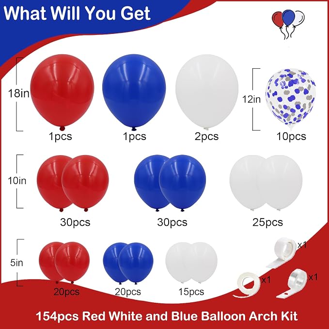 Red White and Blue Balloons Garland Arch Kit 154pcs 4th of July Decorations with Confetti Latex Balloons for Independence Day Graduation Baseball Birthday Party Decorations