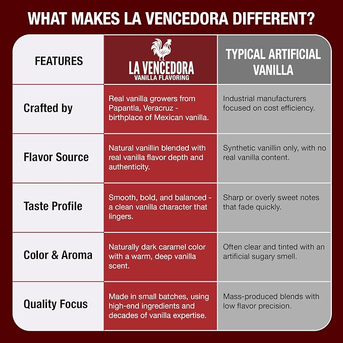 La Vencedora Mexican Vanilla – 8oz Bottles (Pack of 2) – Traditional Vanilla Flavoring for Baking, Cooking & Desserts – Made in Mexico