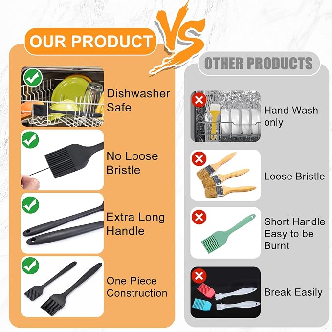 Silicone Basting Brush for Cooking 2 Pcs Pastry Brush for Grilling,Oil,BBQ,Meat,Sauce,Baking (Black)
