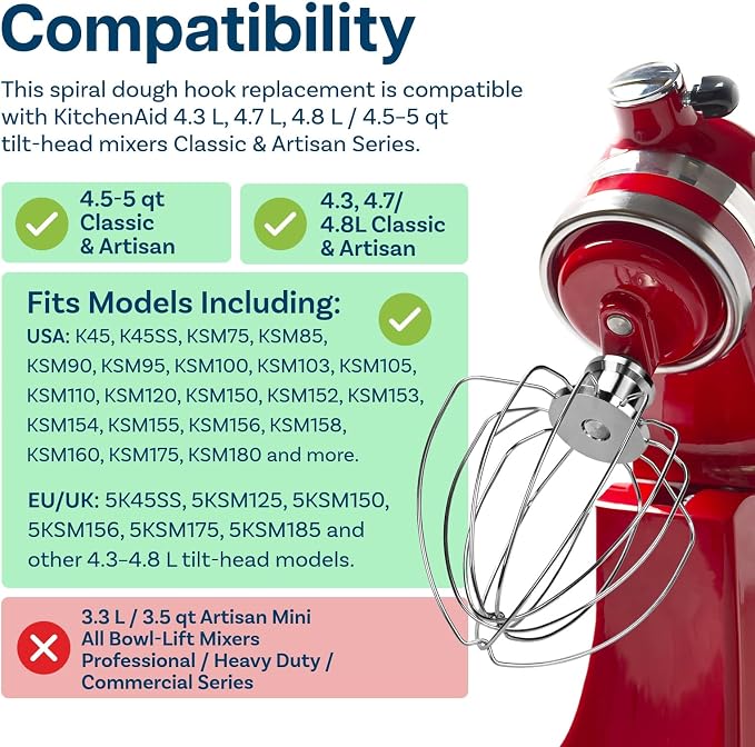 Mixer Attachments for KitchenAid 4.5–5 Quart Tilt-Head Stand Mixers – Compatible with Artisan & Classic – Beaters, Whisks, Dough Hooks & Attachment Sets by MMOBIEL (6-wire Whip, Aluminum)
